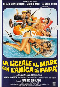 La liceale al mare con l'amica di papà (1980)